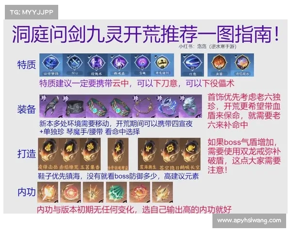 适合男柔道角色的装备推荐与选择指南 适合男柔道角色的装备推荐与选择指南