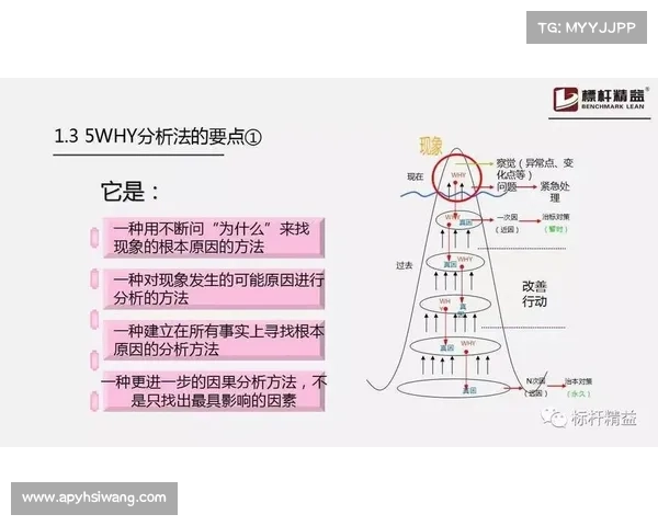 决斗场无法进入的五大常见原因及其解决方法分析 决斗场无法进入的五大常见原因及其解决方法分析
