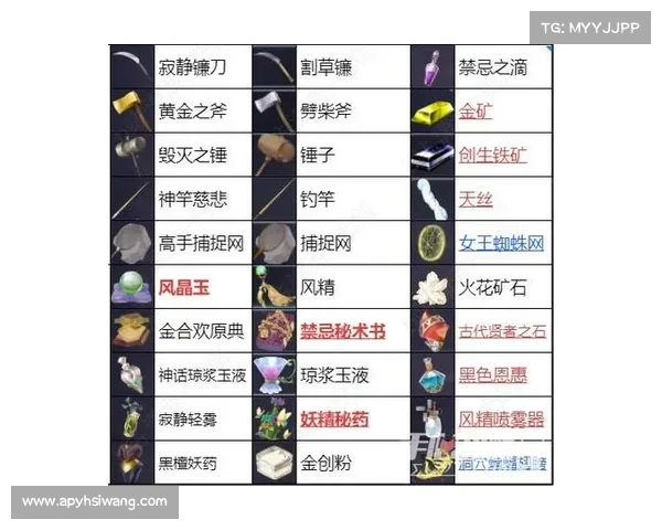 《莱莎的炼金工房》中如何高效提升炼金技能与技巧分享》 《莱莎的炼金工房》中如何高效提升炼金技能与技巧分享》