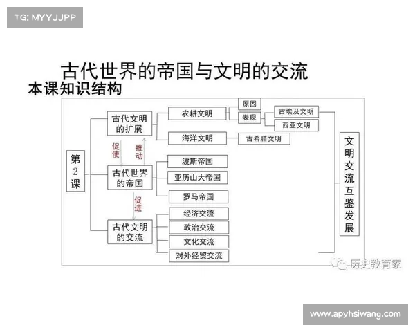 探索符文力量与古代文明遗迹的神秘联系与文化传承 探索符文力量与古代文明遗迹的神秘联系与文化传承