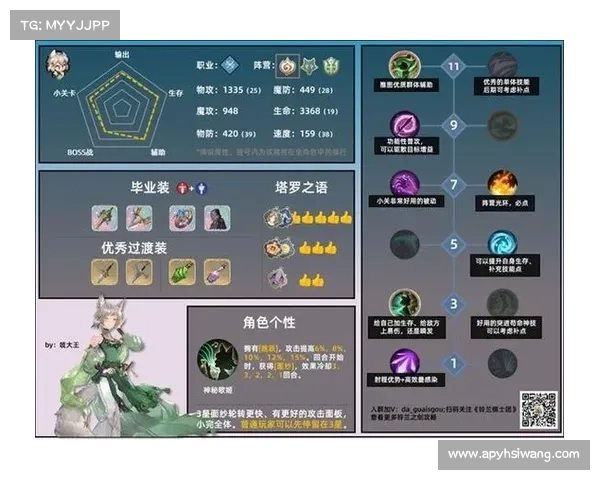 《奶妈角色全方位攻略与深度玩法解析助你掌握辅助之道》 《奶妈角色全方位攻略与深度玩法解析助你掌握辅助之道》