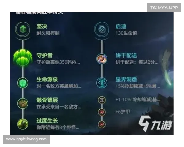 锤石符文在游戏策略中的作用与提升分析探讨 锤石符文在游戏策略中的作用与提升分析探讨