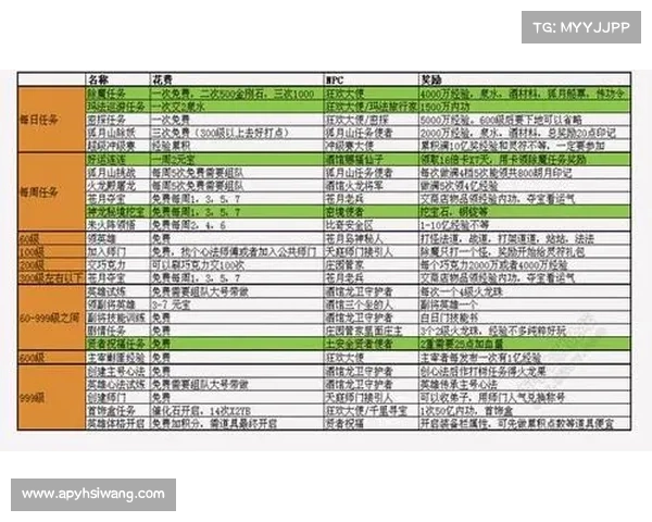 实况坎贝尔传奇：全面解读游戏特色